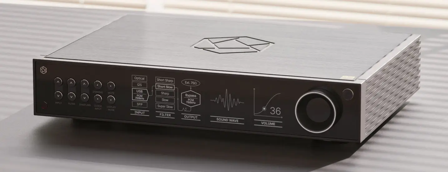 Filters in een Hifi Rose RD160 DAC