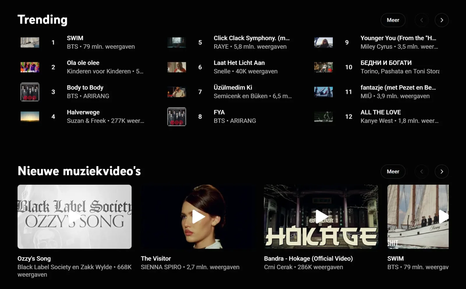 Trending en Youtube Videos op YouTube Music